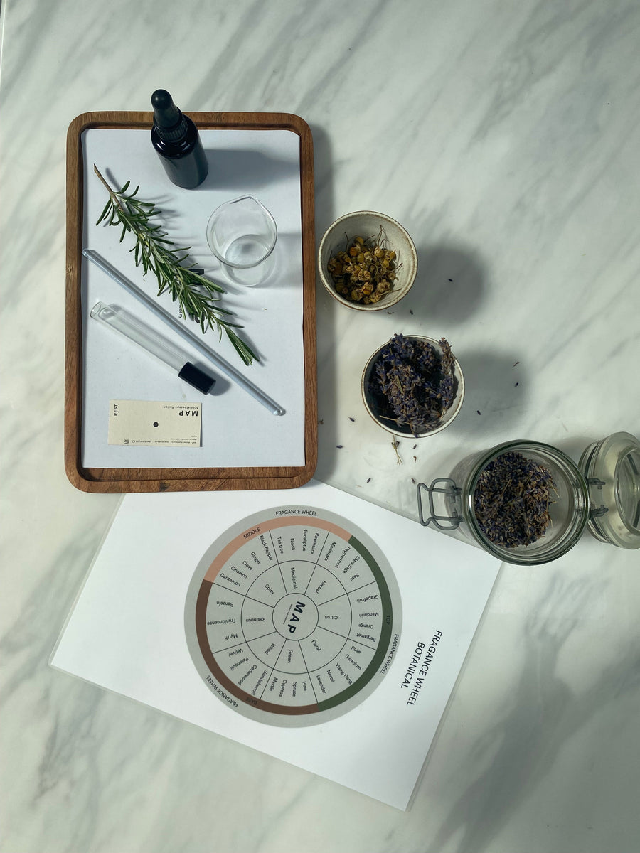 Aromatherapy workshops